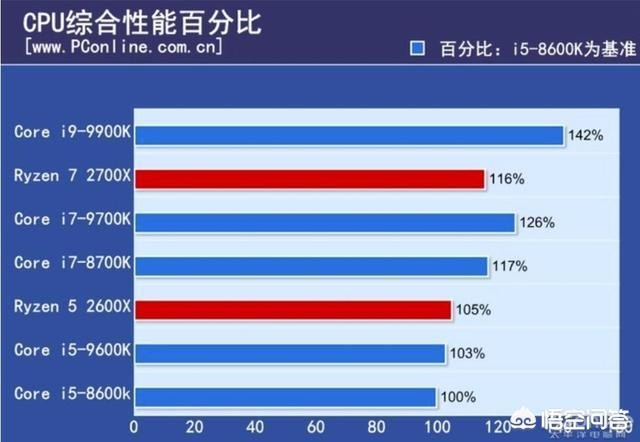 剑灵私服斗士连招按键