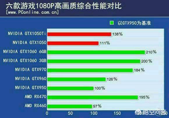 剑灵私服斗士连招按键