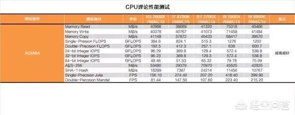 剑灵私服斗士连招按键