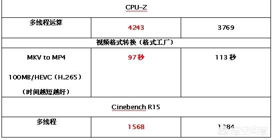 剑灵私服斗士连招按键